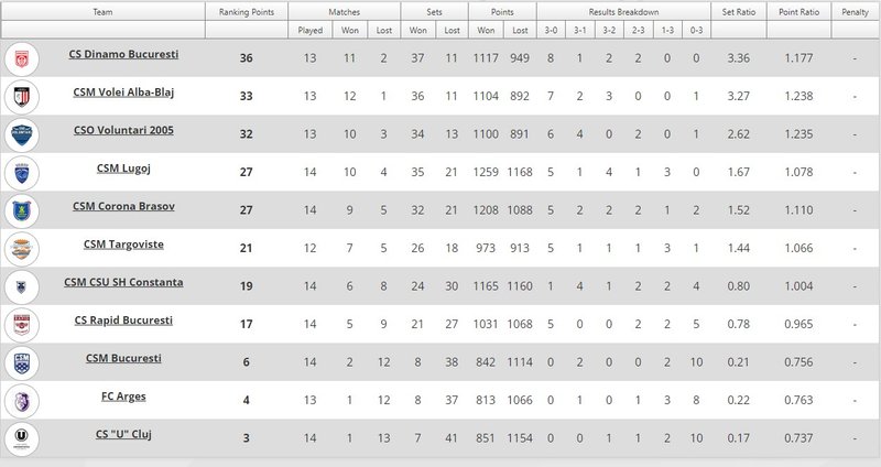 1040/lasirane.jpg Image