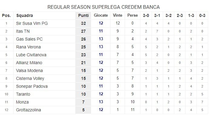 1042/klasirane9.jpg Image