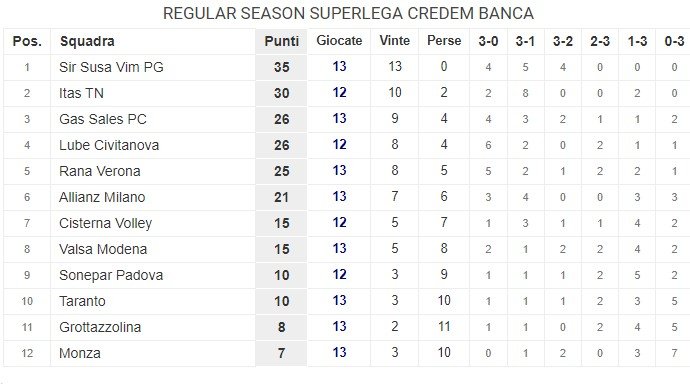 1050/klasirane10.jpg Image