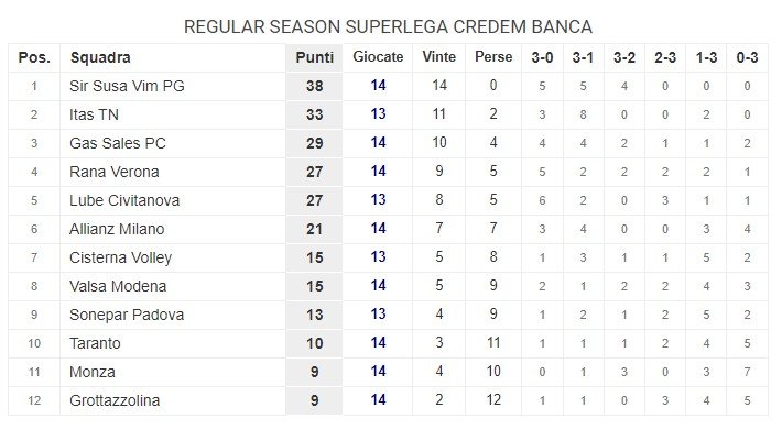 1073/klasirane26.jpg Image