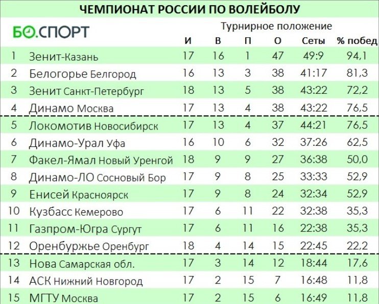 1081/klasirane19.jpg Image