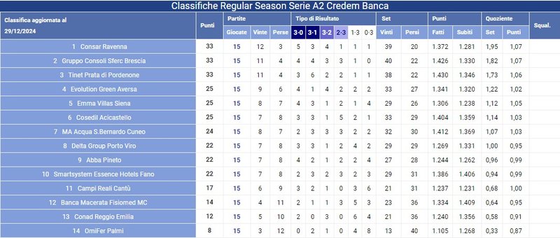 1091/klasirane4.jpg Image