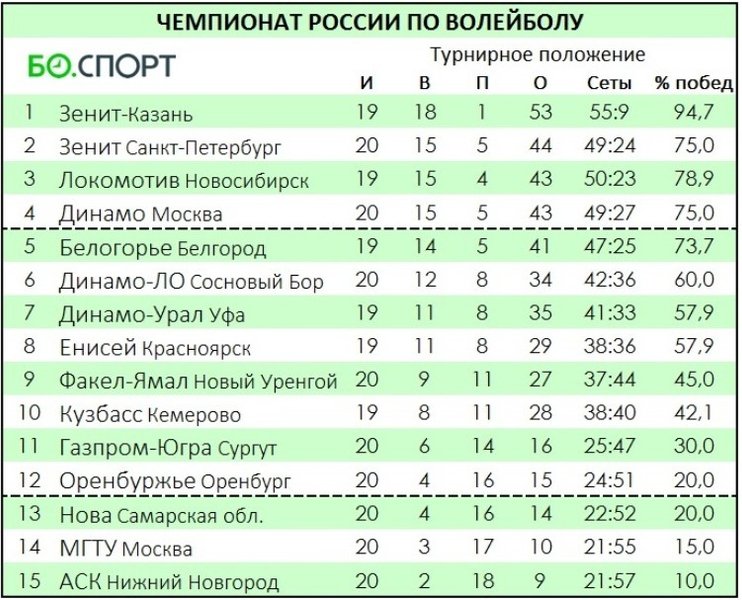 1200/klasirane.jpg Image