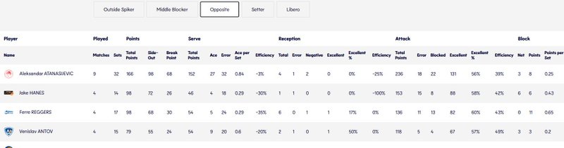 1234/antov2.jpg Image