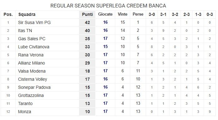 1246/klasirane.jpg Image