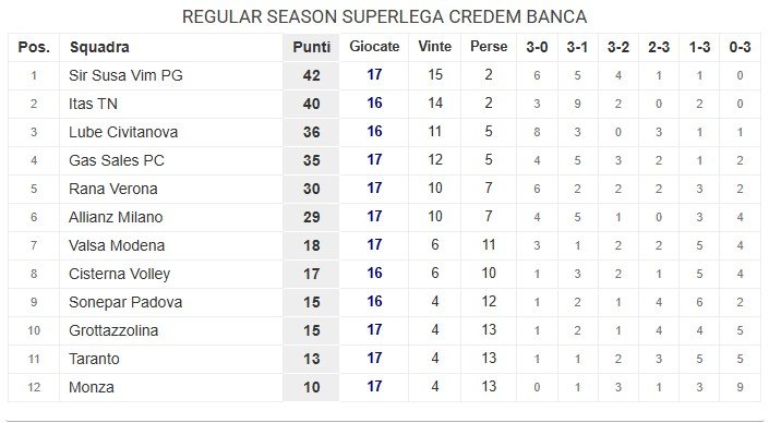 1247/klasirane.jpg Image