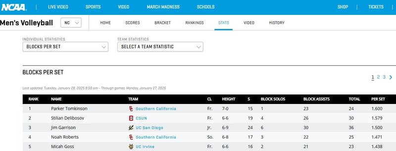 1289/delibosov1.jpg Image