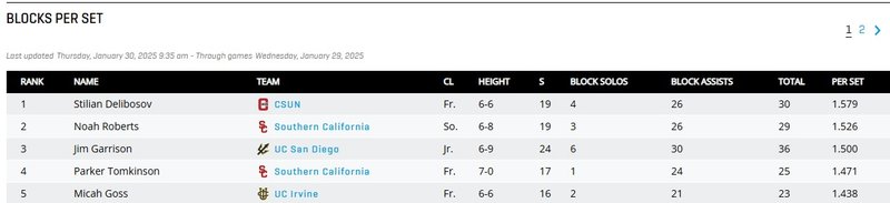 1306/chart.jpg Image