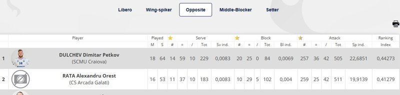 1320/dulchev.jpg Image