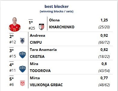 1324/todorova.jpg Image