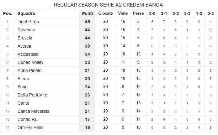 1337/klasirane.jpg Image