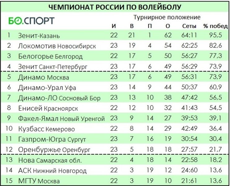 1361/klasirane2.jpg Image