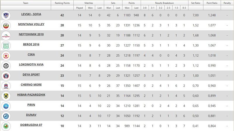 1378/standing.jpg Image