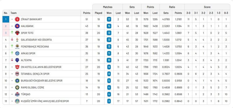 1387/klasirane.jpg Image