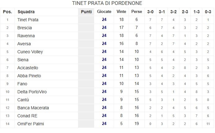 1620/klasirane5.jpg Image