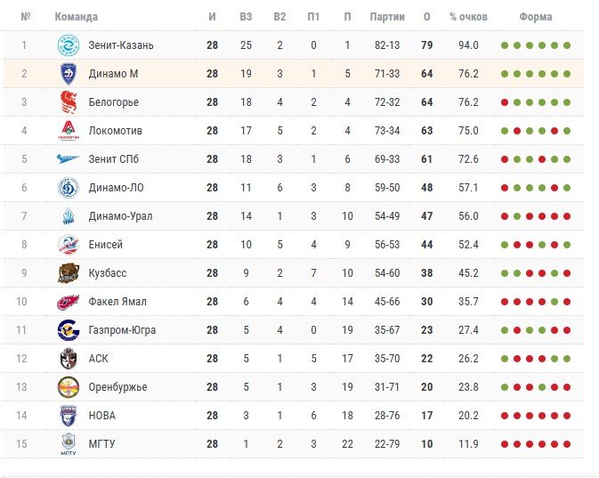 1667/russia.jpg Image