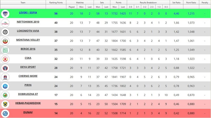 1685/klasirane20.jpg Image