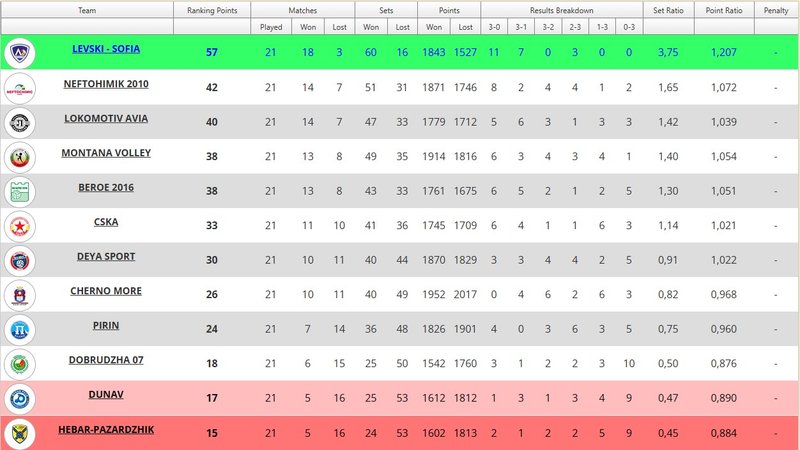 1732/standing.jpg Image