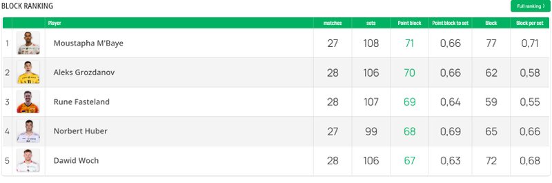 1749/block.jpg Image