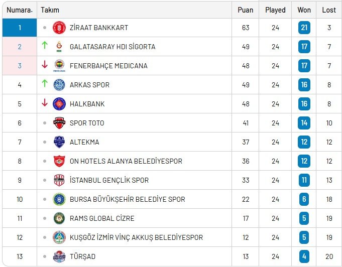 1760/klasirane10.jpg Image
