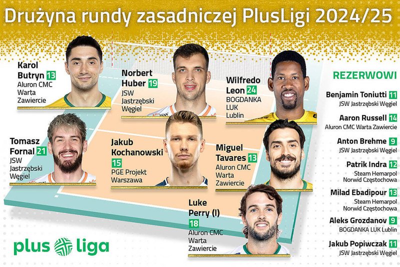 1864/Druzyna_RUNDY_zasadniczej_PL_1200x786.jpg Image