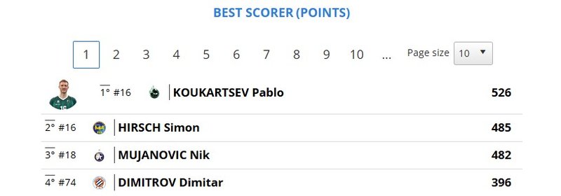 1985/dimi14.jpg Image