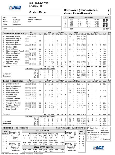 2104/photo_2025-04-19_17-15-01.jpg Image