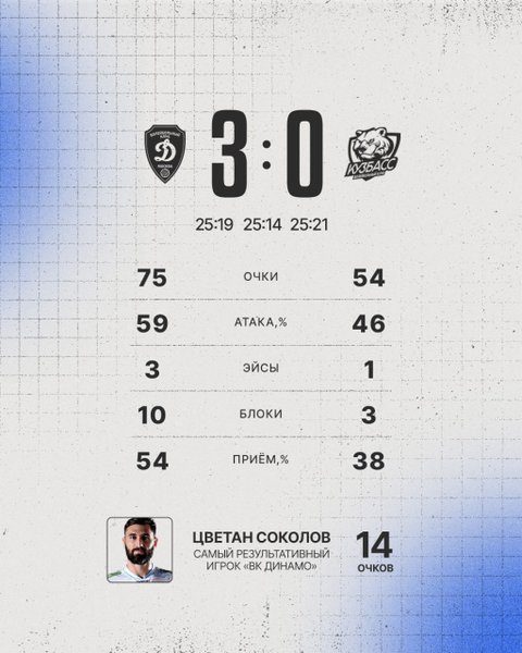 2104/photo_2025-04-19_18-27-42.jpg Image