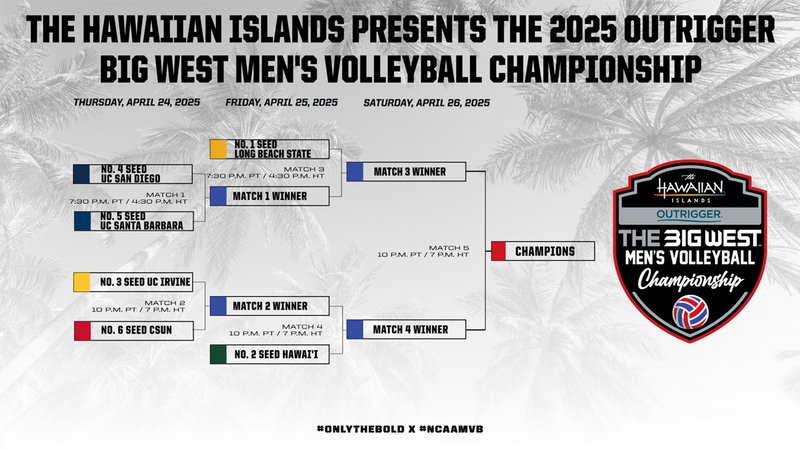 2110/25_mvb_bracket.jpg Image