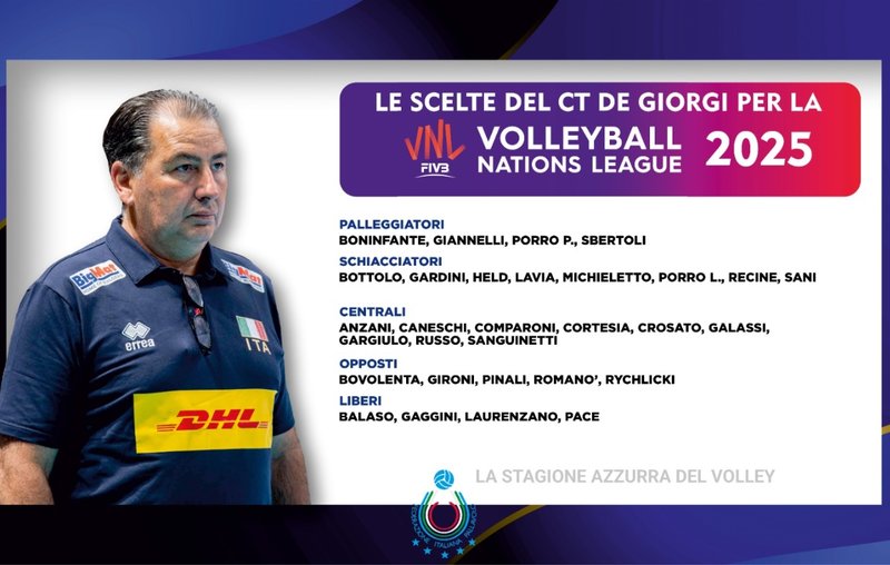 2259/ferdinando-de-giorgi-convocazioni-vnl-2025.jpg Image