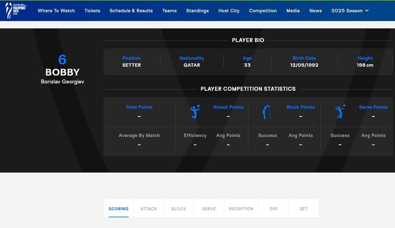 3383/bobby.jpg Image