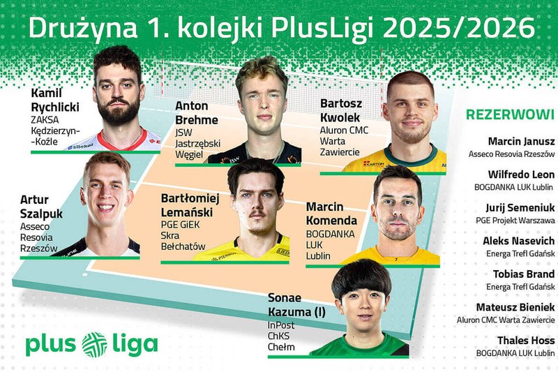 3881/Druzyna_1_kolejki_1200x786.jpg Image