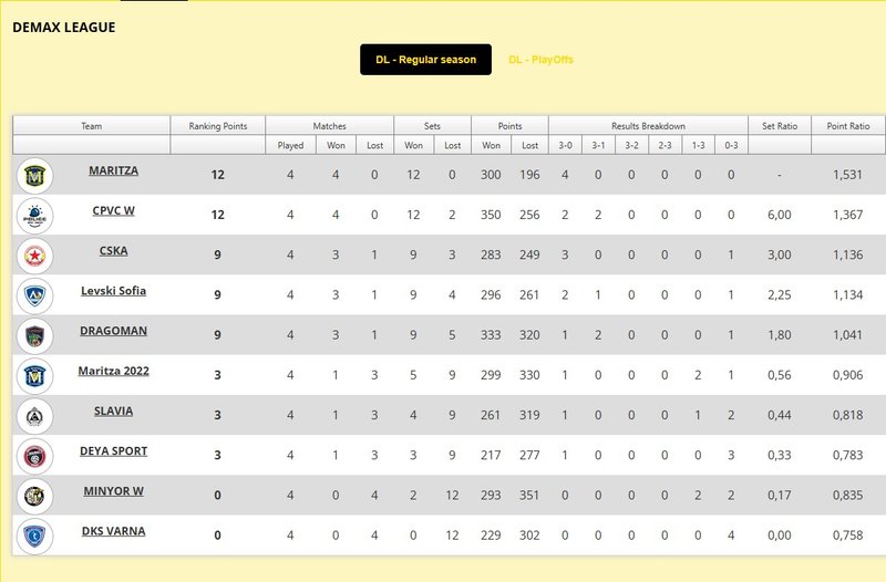 3987/klasirane.jpg Image