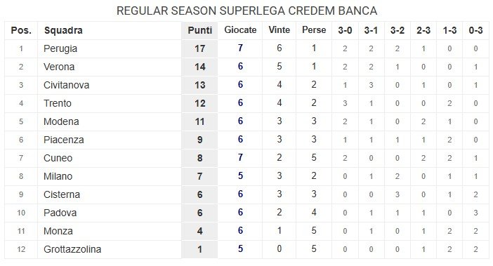 4090/table.jpg Image