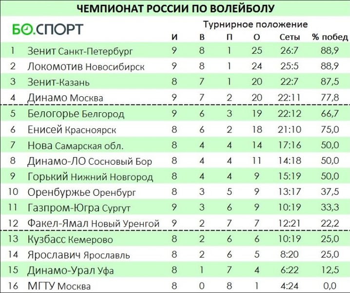 4196/klasirane.jpg Image