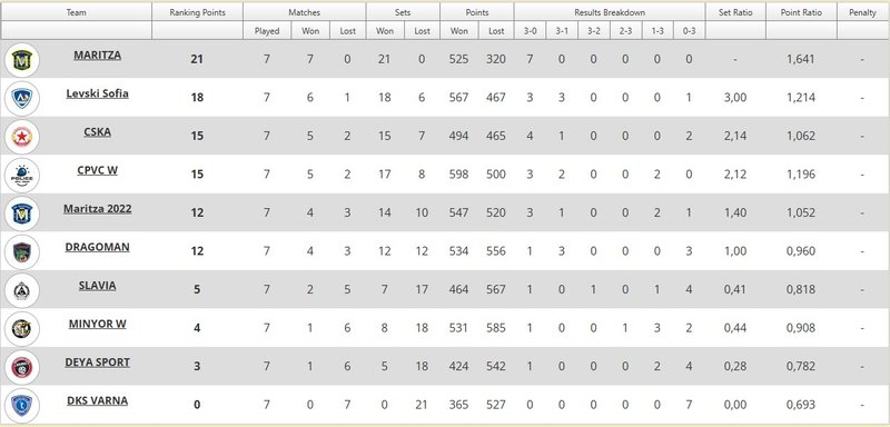 4262/klasirane.jpg Image