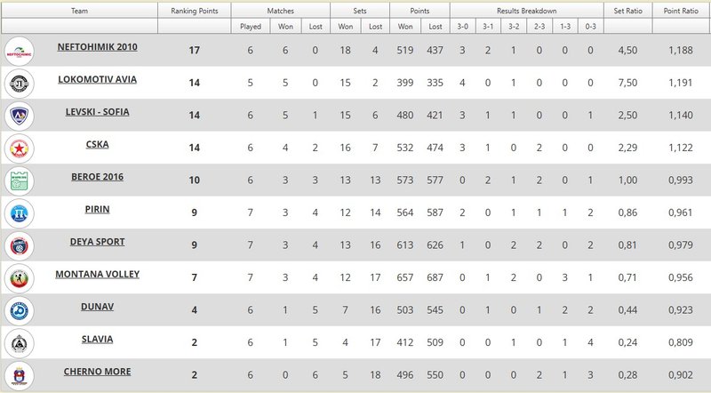 4270/klasirane7.jpg Image