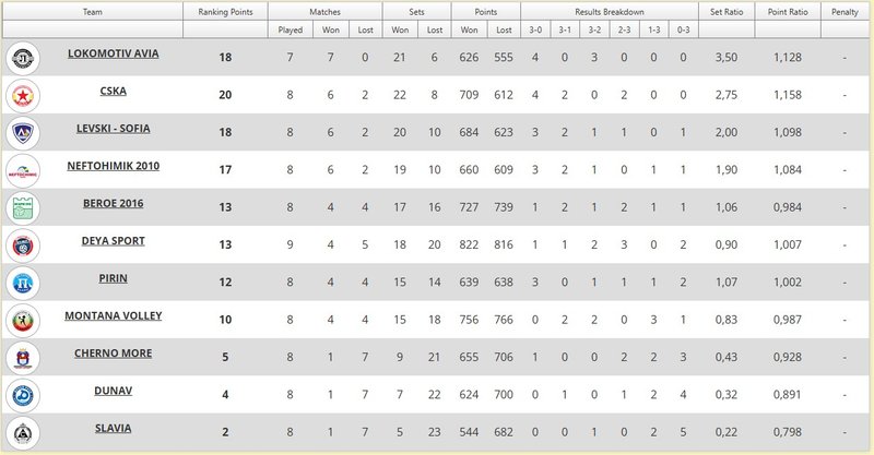 4379/fbetsupervolley.jpg Image