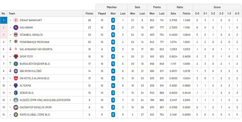 4380/klasirane.jpg Image