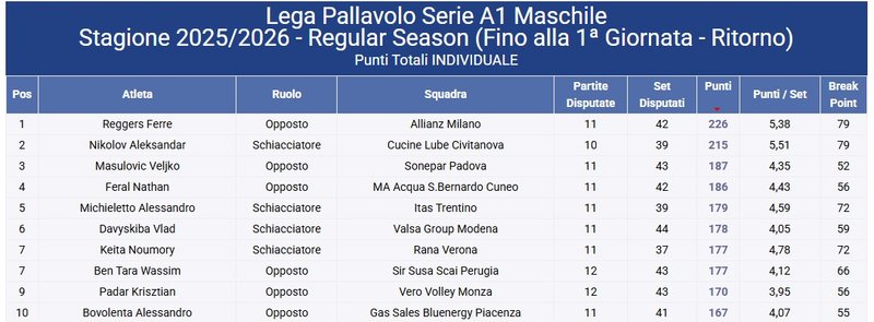 4395/klasazia.jpg Image