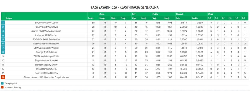 4494/klasirane.jpg Image