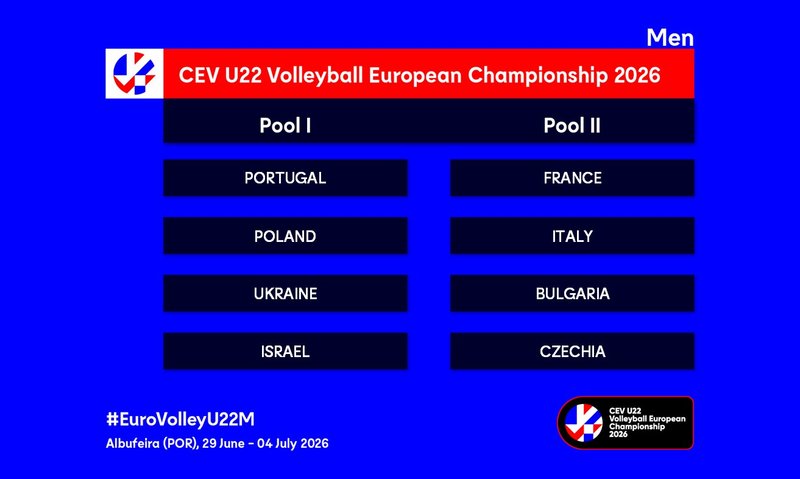 4809/pools-u22m-2026.jpg Image