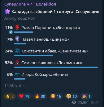 4815/telegram.jpg Image