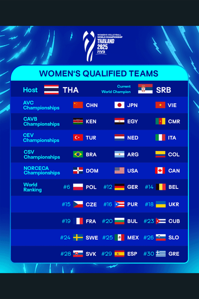 520/1000043105.png Image