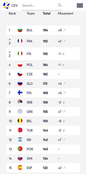 578/Screenshot_2024-09-19-17-16-35-11_e4424258c8b8649f6e67d283a50a2cbc.jpg Image