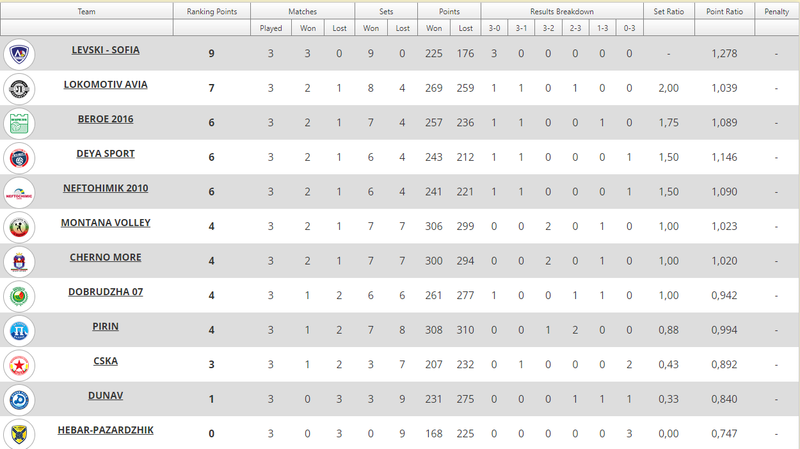 724/klasiranejpg.png Image