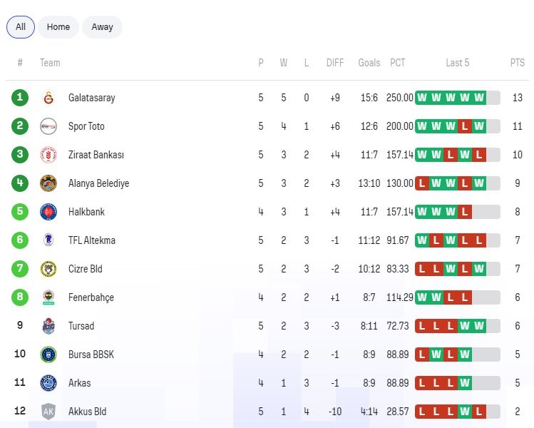 725/galatasaray.jpg Image