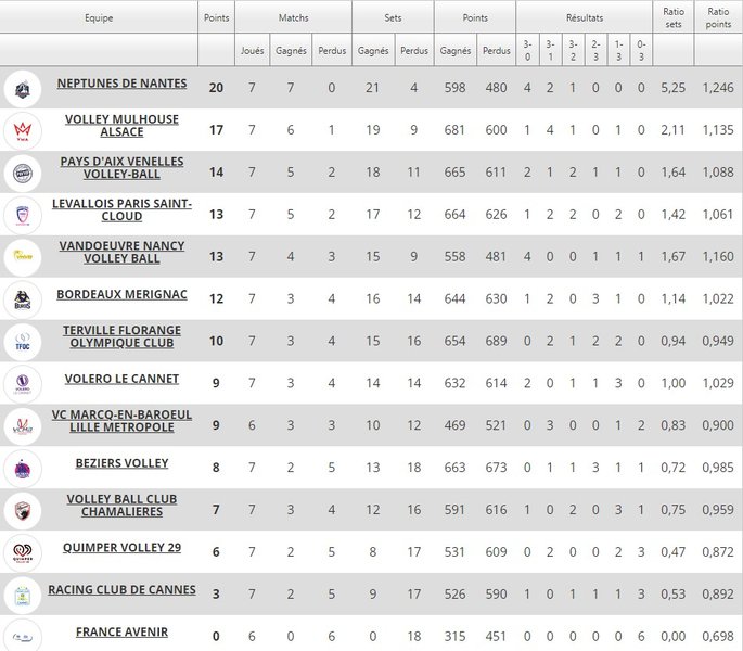 744/klasirane1.jpg Image