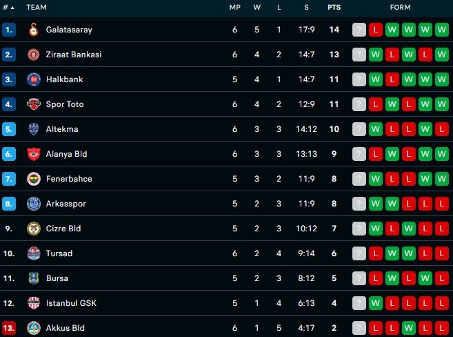 758/klasirane.jpg Image