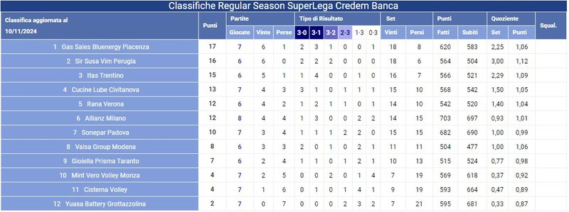 790/lasirane7.jpg Image